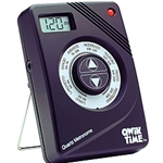 Qwik Time Metronome